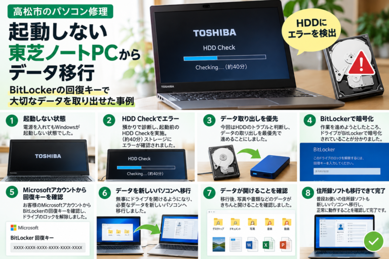 HDD CheckからBitLocker回復キー確認、新しいパソコンへのデータ移行までの流れ